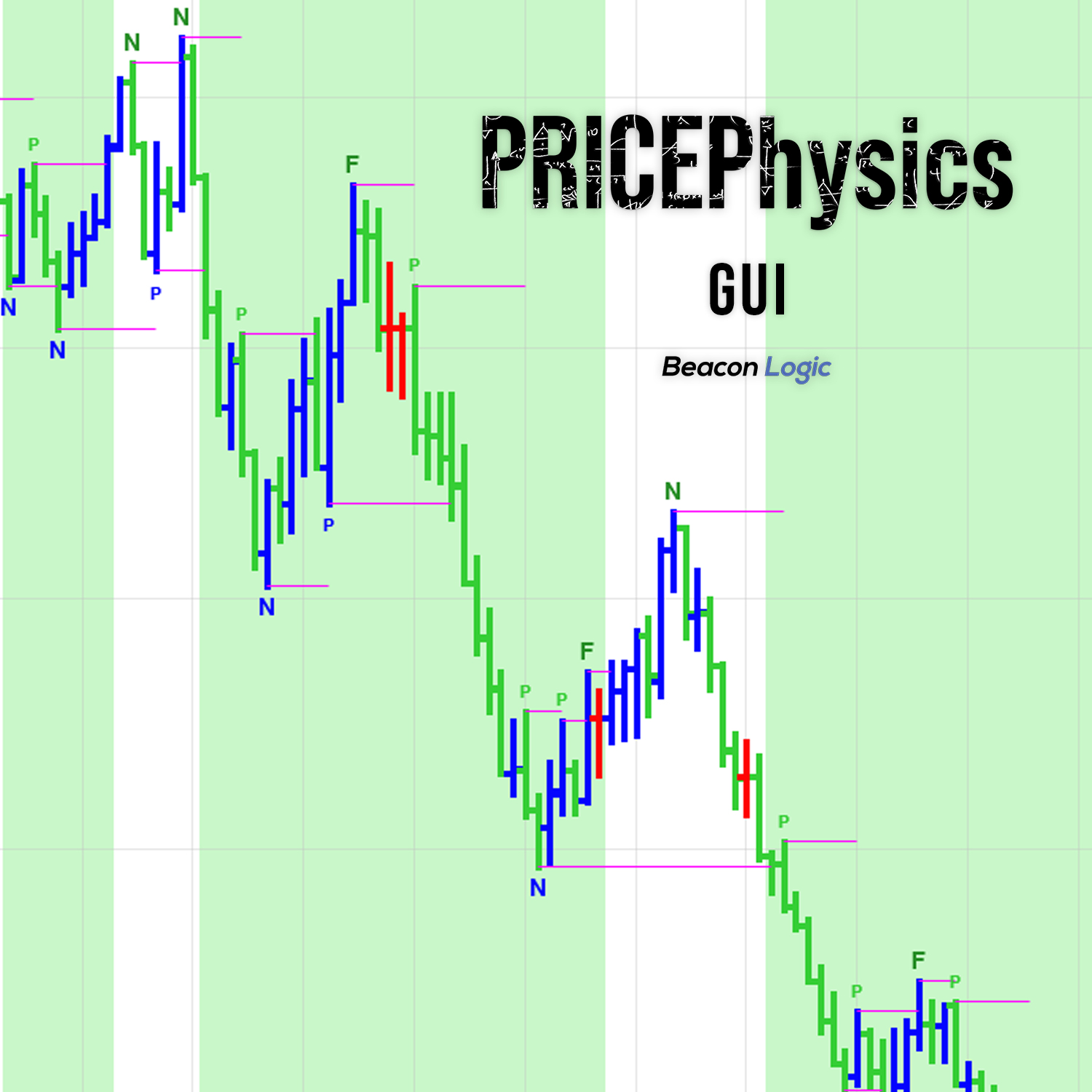 pricephysics-gui-product-1 PRICEPhysics GUI Subscription